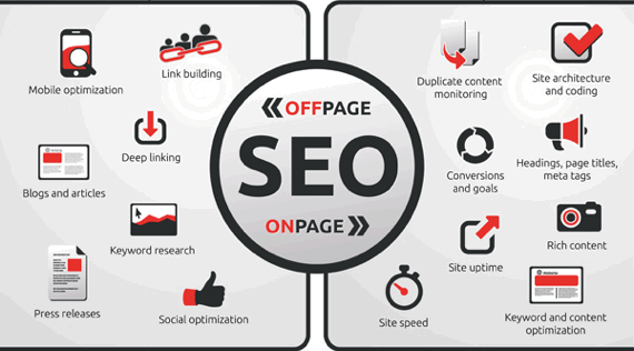 off page seo link building